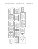 Whole Slide Multispectral Imaging Systems and Methods diagram and image