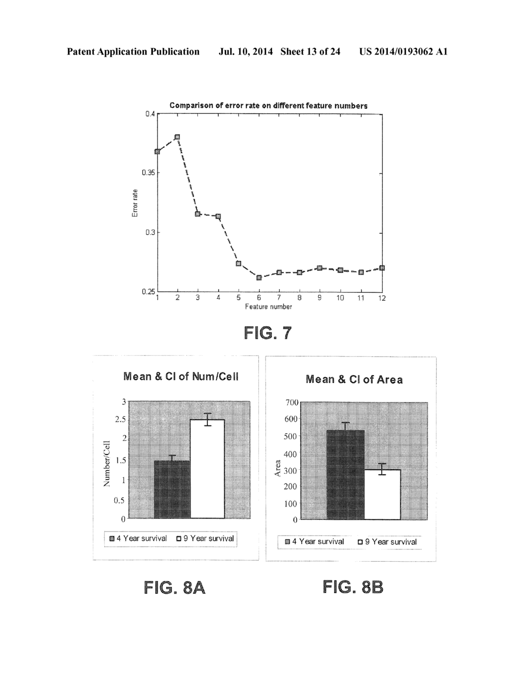 METHODS AND APPARATUS FOR DIAGNOSIS AND/OR PROGNOSIS OF CANCER - diagram, schematic, and image 14