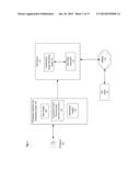 USING INFRARED IMAGING TO CREATE DIGITAL IMAGES FOR USE IN PRODUCT     CUSTOMIZATION diagram and image