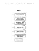 IMAGE RETRIEVAL APPARATUS, IMAGE RETRIEVAL METHOD, QUERY IMAGE PROVIDING     APPARATUS, QUERY IMAGE PROVIDING METHOD, AND PROGRAM diagram and image