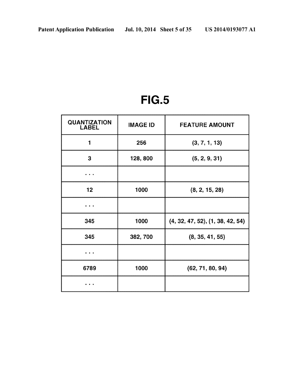 IMAGE RETRIEVAL APPARATUS, IMAGE RETRIEVAL METHOD, QUERY IMAGE PROVIDING     APPARATUS, QUERY IMAGE PROVIDING METHOD, AND PROGRAM - diagram, schematic, and image 06