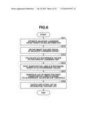 IMAGE RETRIEVAL APPARATUS, IMAGE RETRIEVAL METHOD, QUERY IMAGE PROVIDING     APPARATUS, QUERY IMAGE PROVIDING METHOD, AND PROGRAM diagram and image