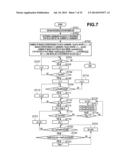 IMAGE RETRIEVAL APPARATUS, IMAGE RETRIEVAL METHOD, QUERY IMAGE PROVIDING     APPARATUS, QUERY IMAGE PROVIDING METHOD, AND PROGRAM diagram and image