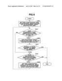 IMAGE RETRIEVAL APPARATUS, IMAGE RETRIEVAL METHOD, QUERY IMAGE PROVIDING     APPARATUS, QUERY IMAGE PROVIDING METHOD, AND PROGRAM diagram and image