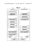 IMAGE RETRIEVAL APPARATUS, IMAGE RETRIEVAL METHOD, QUERY IMAGE PROVIDING     APPARATUS, QUERY IMAGE PROVIDING METHOD, AND PROGRAM diagram and image