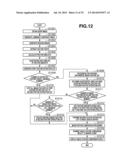 IMAGE RETRIEVAL APPARATUS, IMAGE RETRIEVAL METHOD, QUERY IMAGE PROVIDING     APPARATUS, QUERY IMAGE PROVIDING METHOD, AND PROGRAM diagram and image