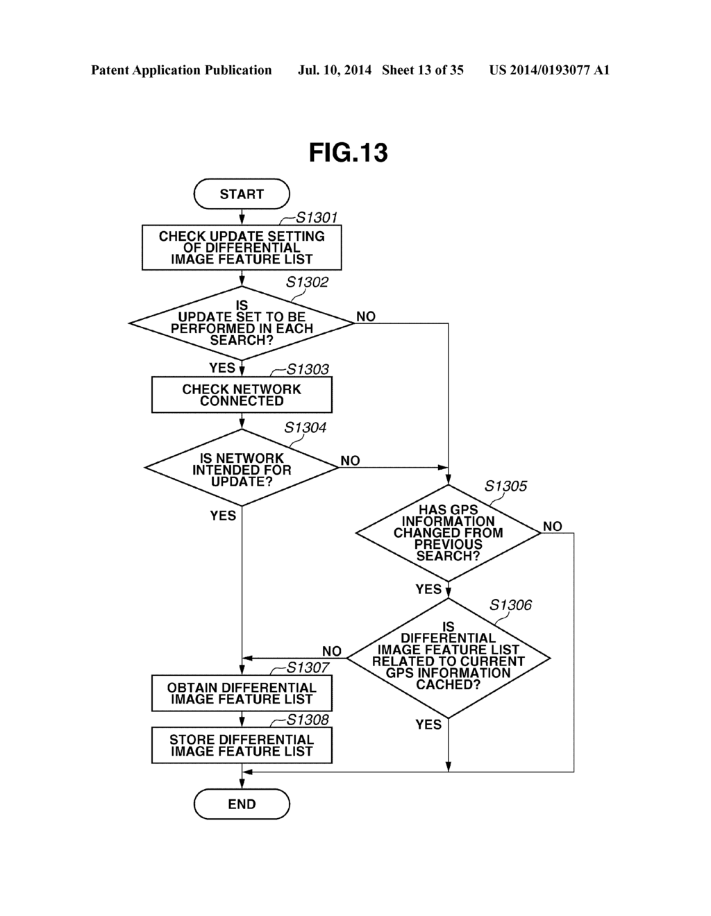 IMAGE RETRIEVAL APPARATUS, IMAGE RETRIEVAL METHOD, QUERY IMAGE PROVIDING     APPARATUS, QUERY IMAGE PROVIDING METHOD, AND PROGRAM - diagram, schematic, and image 14