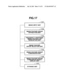 IMAGE RETRIEVAL APPARATUS, IMAGE RETRIEVAL METHOD, QUERY IMAGE PROVIDING     APPARATUS, QUERY IMAGE PROVIDING METHOD, AND PROGRAM diagram and image