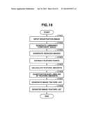 IMAGE RETRIEVAL APPARATUS, IMAGE RETRIEVAL METHOD, QUERY IMAGE PROVIDING     APPARATUS, QUERY IMAGE PROVIDING METHOD, AND PROGRAM diagram and image