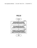 IMAGE RETRIEVAL APPARATUS, IMAGE RETRIEVAL METHOD, QUERY IMAGE PROVIDING     APPARATUS, QUERY IMAGE PROVIDING METHOD, AND PROGRAM diagram and image