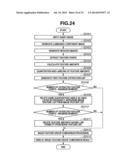 IMAGE RETRIEVAL APPARATUS, IMAGE RETRIEVAL METHOD, QUERY IMAGE PROVIDING     APPARATUS, QUERY IMAGE PROVIDING METHOD, AND PROGRAM diagram and image