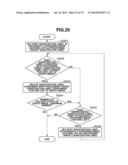 IMAGE RETRIEVAL APPARATUS, IMAGE RETRIEVAL METHOD, QUERY IMAGE PROVIDING     APPARATUS, QUERY IMAGE PROVIDING METHOD, AND PROGRAM diagram and image