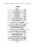 IMAGE RETRIEVAL APPARATUS, IMAGE RETRIEVAL METHOD, QUERY IMAGE PROVIDING     APPARATUS, QUERY IMAGE PROVIDING METHOD, AND PROGRAM diagram and image