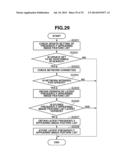 IMAGE RETRIEVAL APPARATUS, IMAGE RETRIEVAL METHOD, QUERY IMAGE PROVIDING     APPARATUS, QUERY IMAGE PROVIDING METHOD, AND PROGRAM diagram and image