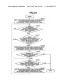 IMAGE RETRIEVAL APPARATUS, IMAGE RETRIEVAL METHOD, QUERY IMAGE PROVIDING     APPARATUS, QUERY IMAGE PROVIDING METHOD, AND PROGRAM diagram and image