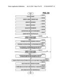 IMAGE RETRIEVAL APPARATUS, IMAGE RETRIEVAL METHOD, QUERY IMAGE PROVIDING     APPARATUS, QUERY IMAGE PROVIDING METHOD, AND PROGRAM diagram and image