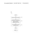 OPTIMIZED ORTHONORMAL SYSTEM AND METHOD FOR REDUCING DIMENSIONALITY OF     HYPERSPECTRAL IMAGES diagram and image