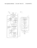 OPTIMIZED ORTHONORMAL SYSTEM AND METHOD FOR REDUCING DIMENSIONALITY OF     HYPERSPECTRAL IMAGES diagram and image