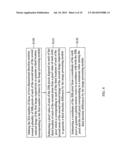 METHOD OF IMAGE DENOISING AND METHOD OF GENERATING MOTION VECTOR DATA     STRUCTURE THEREOF diagram and image