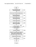 IMAGE PROCESSING APPARATUS AND METHOD diagram and image