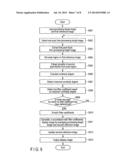 IMAGE PROCESSING APPARATUS AND METHOD diagram and image