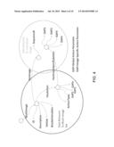 METHOD AND APPARATUS FOR DETERMINING THE RELATIONSHIP OF AN IMAGE TO A SET     OF IMAGES diagram and image