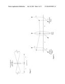 CORRECTION OF OVER-FOCUS IN DIGITAL IMAGES USING CENTERED DISCRETE     IMAGINARY-POWER FRACTIONAL FOURIER TRANSFORMATIONS WITH HIGH-ACCURACY     ORTHONORMAL EIGENVECTORS diagram and image