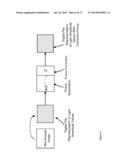 CORRECTION OF OVER-FOCUS IN DIGITAL IMAGES USING CENTERED DISCRETE     IMAGINARY-POWER FRACTIONAL FOURIER TRANSFORMATIONS WITH HIGH-ACCURACY     ORTHONORMAL EIGENVECTORS diagram and image