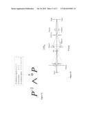 CORRECTION OF OVER-FOCUS IN DIGITAL IMAGES USING CENTERED DISCRETE     IMAGINARY-POWER FRACTIONAL FOURIER TRANSFORMATIONS WITH HIGH-ACCURACY     ORTHONORMAL EIGENVECTORS diagram and image