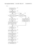 CONTENT DATA TRANSMISSION SYSTEM AND CONTENT DATA TRANSMISSION METHOD diagram and image