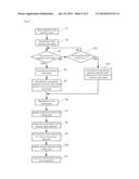 CONTENT DATA TRANSMISSION SYSTEM AND CONTENT DATA TRANSMISSION METHOD diagram and image