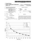 Node and Method For Iterative Improvement of Spectral Use diagram and image