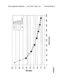 Node and Method For Iterative Improvement of Spectral Use diagram and image