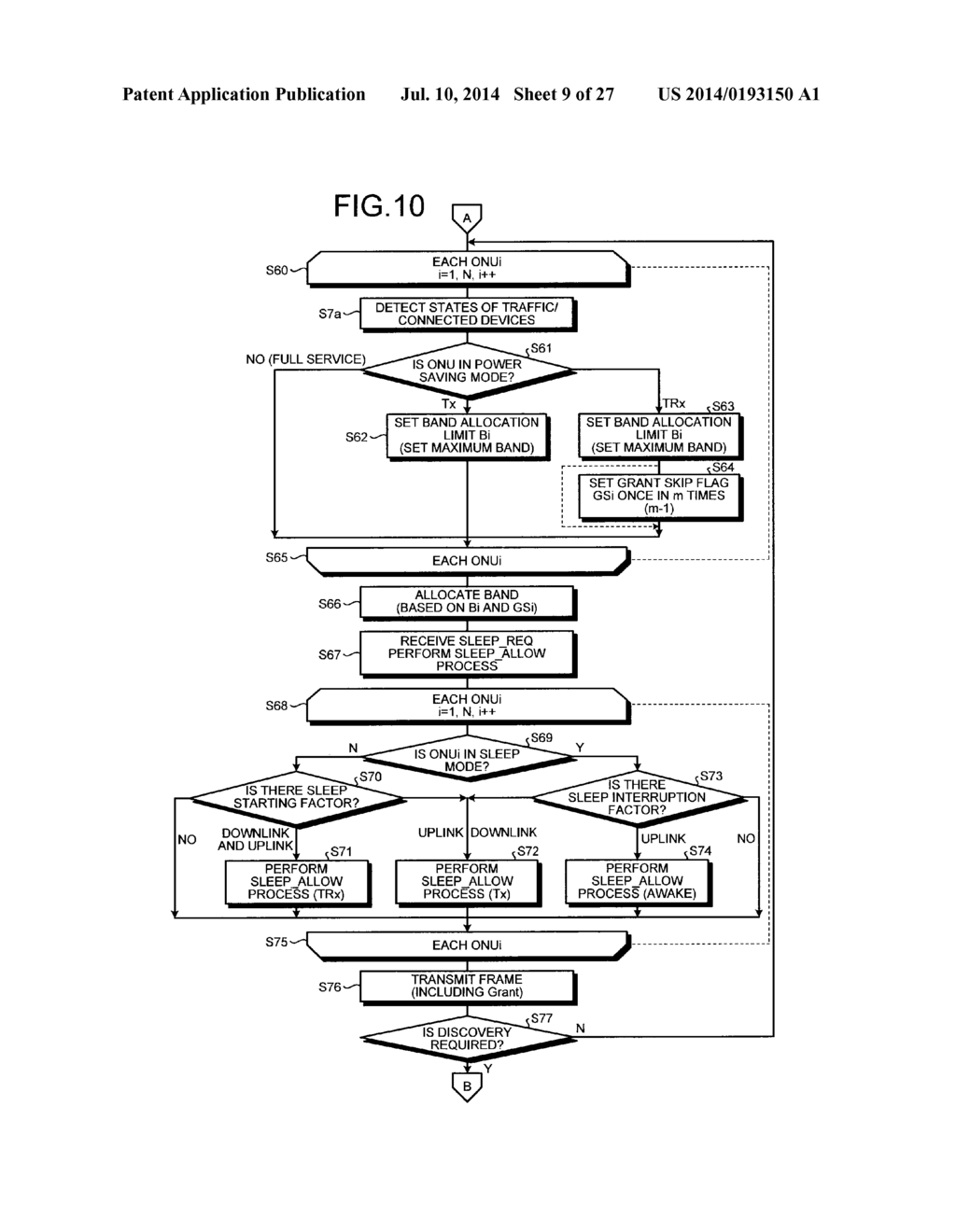 COMMUNICATION SYSTEM, STATION-SIDE COMMUNICATION DEVICE, USER-SIDE     COMMUNICATION DEVICE, COMMUNICATION METHOD, AND CONTROL DEVICE - diagram, schematic, and image 10