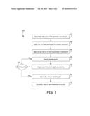 CERAMIC COMPOSITE MATRIX MATERIAL BONDED ASSEMBLY AND PROCESSES THEREOF diagram and image