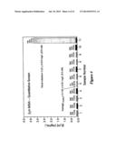 INTEGRATED HIGH THROUGHPUT SYSTEM FOR THE ANALYSIS OF BIOMOLECULES diagram and image