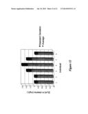 INTEGRATED HIGH THROUGHPUT SYSTEM FOR THE ANALYSIS OF BIOMOLECULES diagram and image