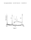 INTEGRATED HIGH THROUGHPUT SYSTEM FOR THE ANALYSIS OF BIOMOLECULES diagram and image