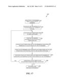 METHOD AND APPARATUS FOR TISSUE TRANSFER diagram and image