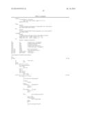 Compositions and methods for the diagnosis and treatment of inflammatory     bowel disorders diagram and image