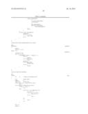 Compositions and methods for the diagnosis and treatment of inflammatory     bowel disorders diagram and image