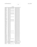 Compositions and methods for the diagnosis and treatment of inflammatory     bowel disorders diagram and image