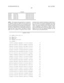 Compositions and methods for the diagnosis and treatment of inflammatory     bowel disorders diagram and image