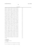 Compositions and methods for the diagnosis and treatment of inflammatory     bowel disorders diagram and image