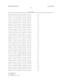 Compositions and methods for the diagnosis and treatment of inflammatory     bowel disorders diagram and image