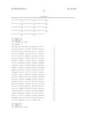 Compositions and methods for the diagnosis and treatment of inflammatory     bowel disorders diagram and image