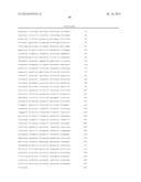 Compositions and methods for the diagnosis and treatment of inflammatory     bowel disorders diagram and image