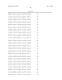 Compositions and methods for the diagnosis and treatment of inflammatory     bowel disorders diagram and image