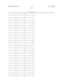 Compositions and methods for the diagnosis and treatment of inflammatory     bowel disorders diagram and image