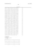 Compositions and methods for the diagnosis and treatment of inflammatory     bowel disorders diagram and image